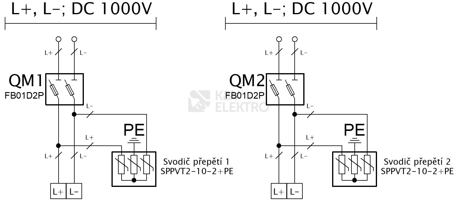 Obrázek produktu Kompletní DC nástěnná rozvodnice pro FVE Famatel fr013EATON IP65 2stringy fr39121-DC-0-2-2 1