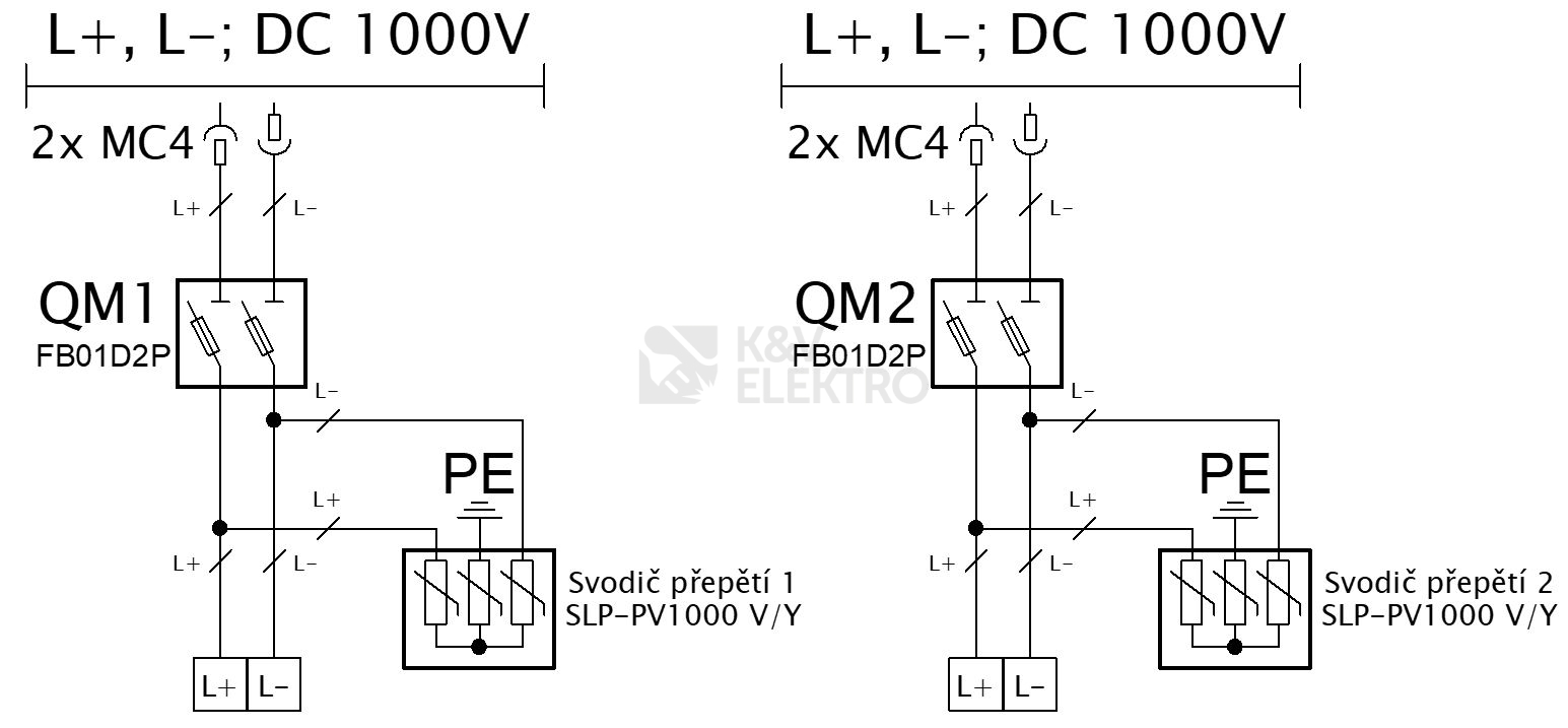 Obrázek produktu Kompletní DC nástěnná rozvodnice pro FVE Famatel fr015SALTEK IP65 2stringy fr39121-DC-0-2-2 2