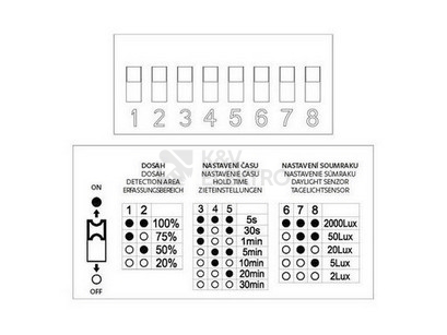 Obrázek produktu  Pohybové čidlo Panlux RADAR SENSOR INDUSTRY PN71000021 pro vysoké stropy 1