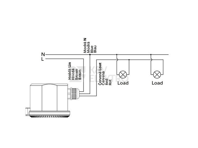 Obrázek produktu  Pohybové čidlo Panlux RADAR SENSOR INDUSTRY PN71000021 pro vysoké stropy 6