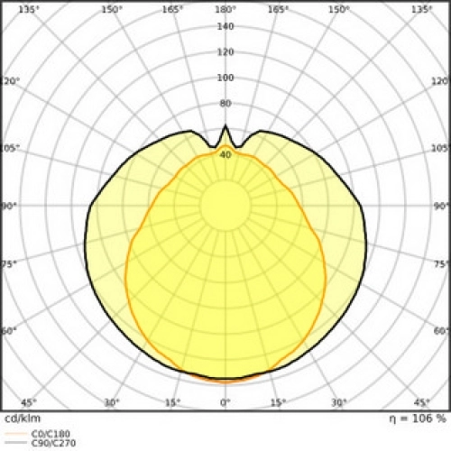 LED trubice zářivka LEDVANCE SubstiTUBE Value T8 EM/230V 150cm 18,3W (54W) 6500K (obrázek 3)