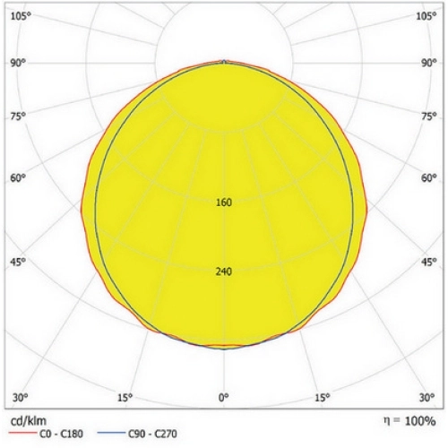 Zářivka LEDVANCE Damp Proof 60cm 21W/4000K neutrální bílá IP65 (obrázek 4)