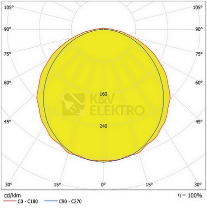 Obrázek produktu Zářivka LEDVANCE Damp Proof 60cm 21W/4000K neutrální bílá IP65 3