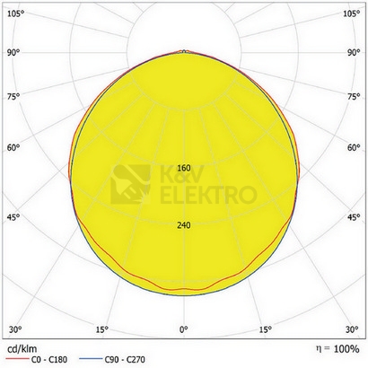 Obrázek produktu Zářivka LEDVANCE Damp Proof 120cm 42W/4000K neutrální bílá IP65 3