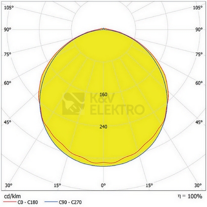 Obrázek produktu Zářivka LEDVANCE Damp Proof 120cm 42W/4000K neutrální bílá IP65 3