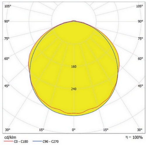 Zářivka LEDVANCE Damp Proof 150cm 52W/4000K neutrální bílá IP65