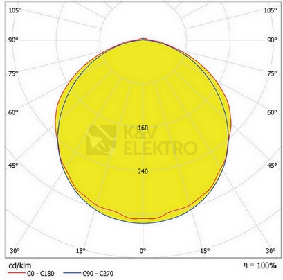 Obrázek produktu Zářivka LEDVANCE Damp Proof 150cm 52W/4000K neutrální bílá IP65 3