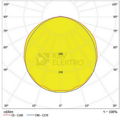 Obrázek produktu Zářivka LEDVANCE Damp Proof Eco 1500mm 66W/4000K neutrální bílá IP65 3