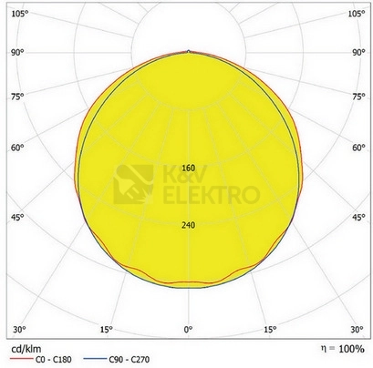 Obrázek produktu Zářivka LEDVANCE Damp Proof Eco 1500mm 66W/4000K neutrální bílá IP65 3