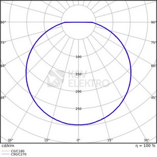 Obrázek produktu LED svítidlo LEDVANCE SF Circular Slim 10W 3000K 200mm IP65 4099854102455 3