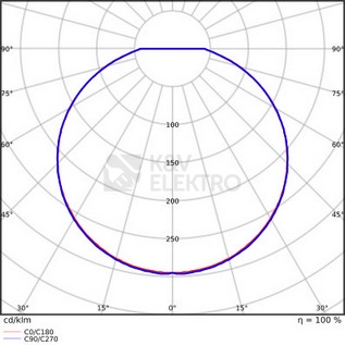 Obrázek produktu LED svítidlo LEDVANCE SF Circular Slim 10W 4000K 200mm IP65 4099854102493 3