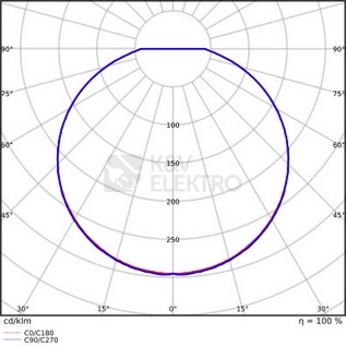 Obrázek produktu LED svítidlo s pohybovým čidlem LEDVANCE SF Circular Slim 10W 4000K 200mm IP65 4099854102516 3
