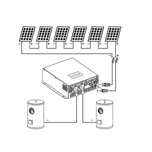 Solární invertor pro ohřev vody z fotovoltaických panelů ECO Solar Boost MPPT-3000 3,5kW PRO (obrázek 9)