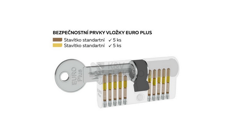 Obrázek produktu Cylindrická 5stavítková zámková vložka na společný uzávěr EURO Plus Richter EP.30/45.NI.SU1 3