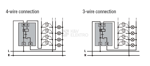 Obrázek produktu  Schodišťový automat LOVATO TMLSL pro spínání LED zdrojů 0,5-20min 1