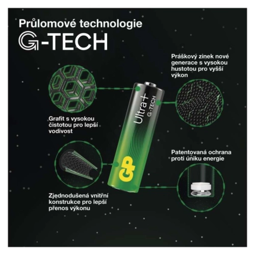 Mikrotužkové baterie AAA GP G-TECH LR03 Ultra Plus alkalické (blistr 4ks) (obrázek 6)