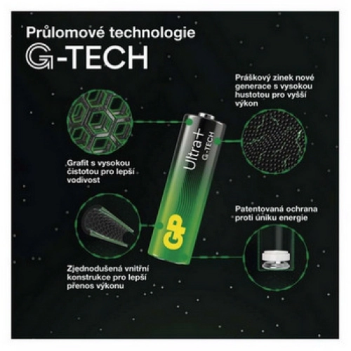 Mikrotužkové baterie AAA GP G-TECH LR03 Ultra Plus alkalické (blistr 4ks) (obrázek 7)