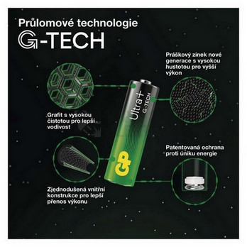 Obrázek produktu  Mikrotužkové baterie AAA GP G-TECH LR03 Ultra Plus alkalické (blistr 4ks) 8
