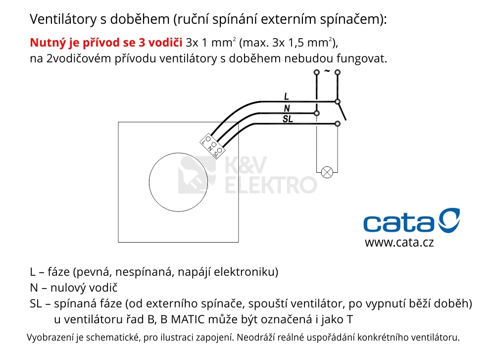 Obrázek produktu Axiální koupelnový ventilátor s časovým doběhem CATA UC 10 BLACK TIMER 1