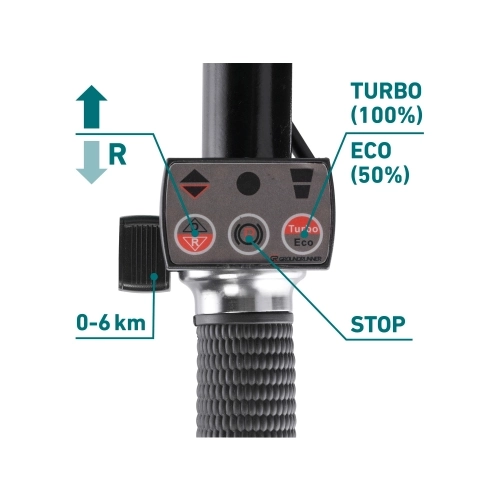 Elektrické kolečko dvoukolák aku EXTOL INDUSTRIAL 8791590 (obrázek 3)