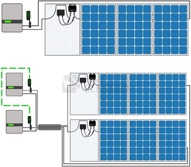 Obrázek produktu  Vysílač Tigo RSS Transmitter (Rapid Shutdown System)
 4
