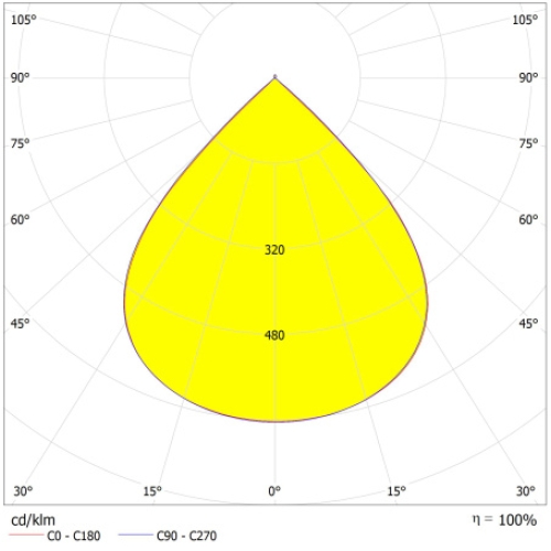LED panel LEDVANCE Louver 1200x300mm 27,5W/4000K UGR<16 černý (obrázek 3)
