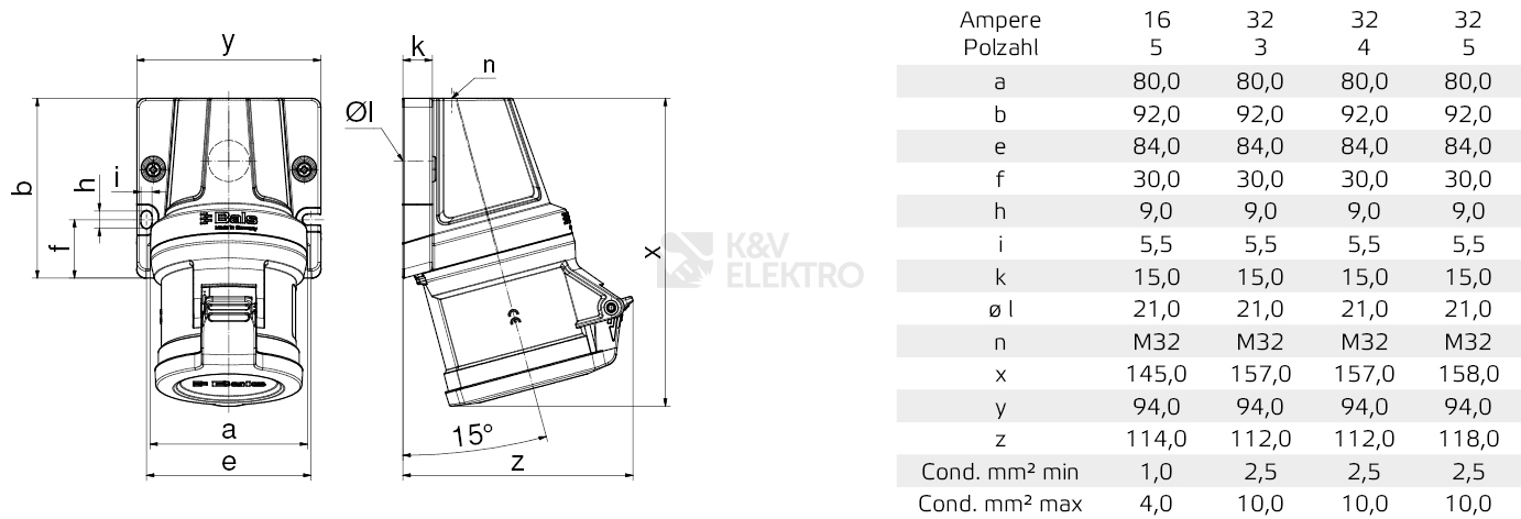 Obrázek produktu Zásuvka nástěnná Bals INNOLINQ 32A 4p IP44 110658 1