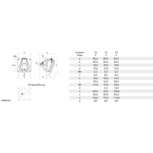 Zásuvka vestavná Bals INNOLINQ 16A 5p IP54 127571