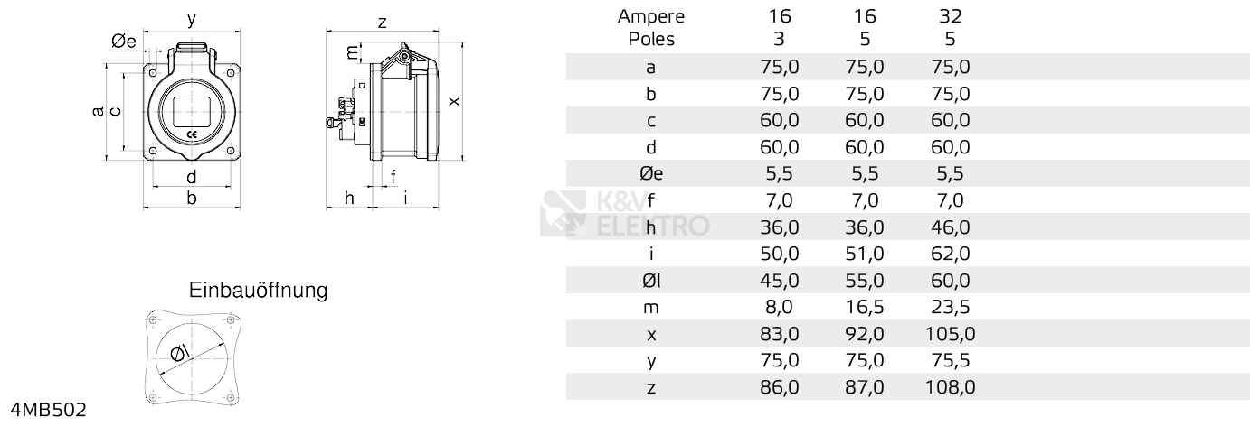 Obrázek produktu Zásuvka vestavná Bals INNOLINQ 32A 5p IP54 1320021 1