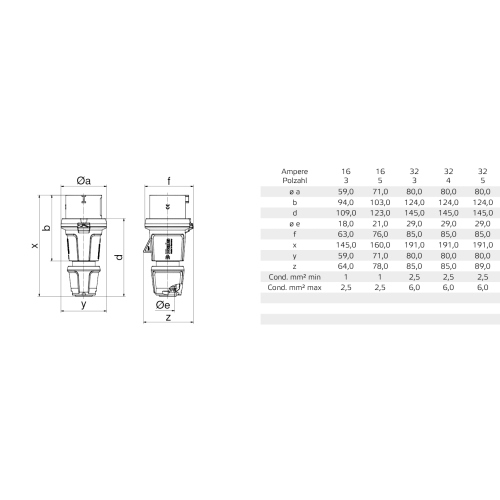Vidlice Bals INNOLINQ 16A 3p IP54 211