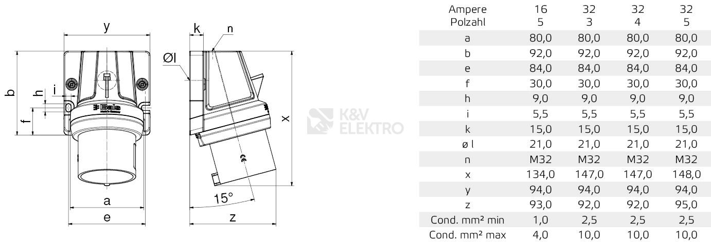 Obrázek produktu Přívodka nástěnná Bals INNOLINQ 32A 5p 400V IP44 24661 1