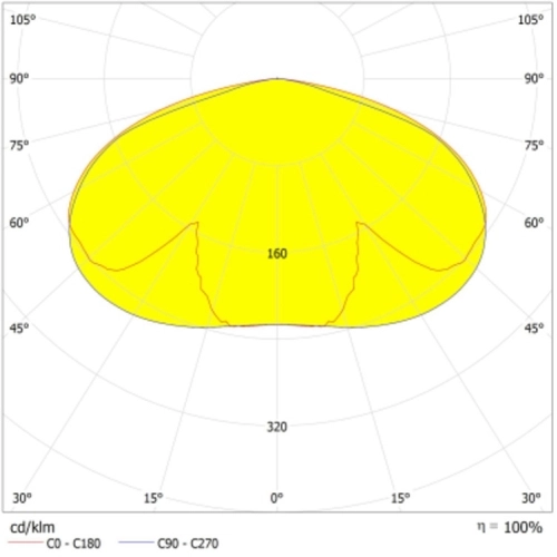 LED svítidlo LEDVANCE URBAN LANTERN V 34-59W 3000/4000K černá (obrázek 3)