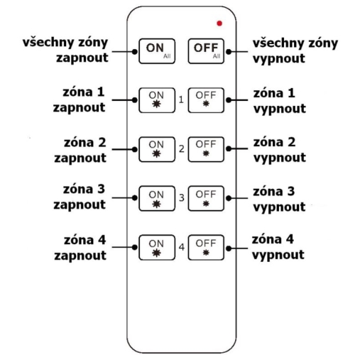 Ovladač dimLED OVL 4KL 069105 (obrázek 3)