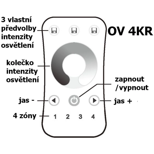 Ovladač dimLED OVS 4KR 069109 (obrázek 3)