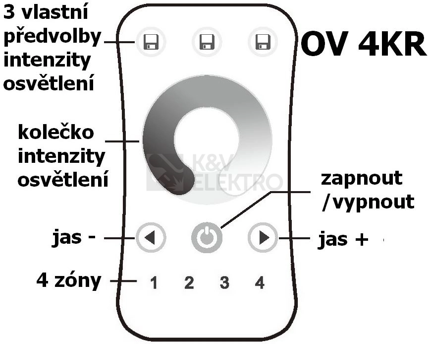 Obrázek produktu Ovladač dimLED OVS 4KR 069109 1