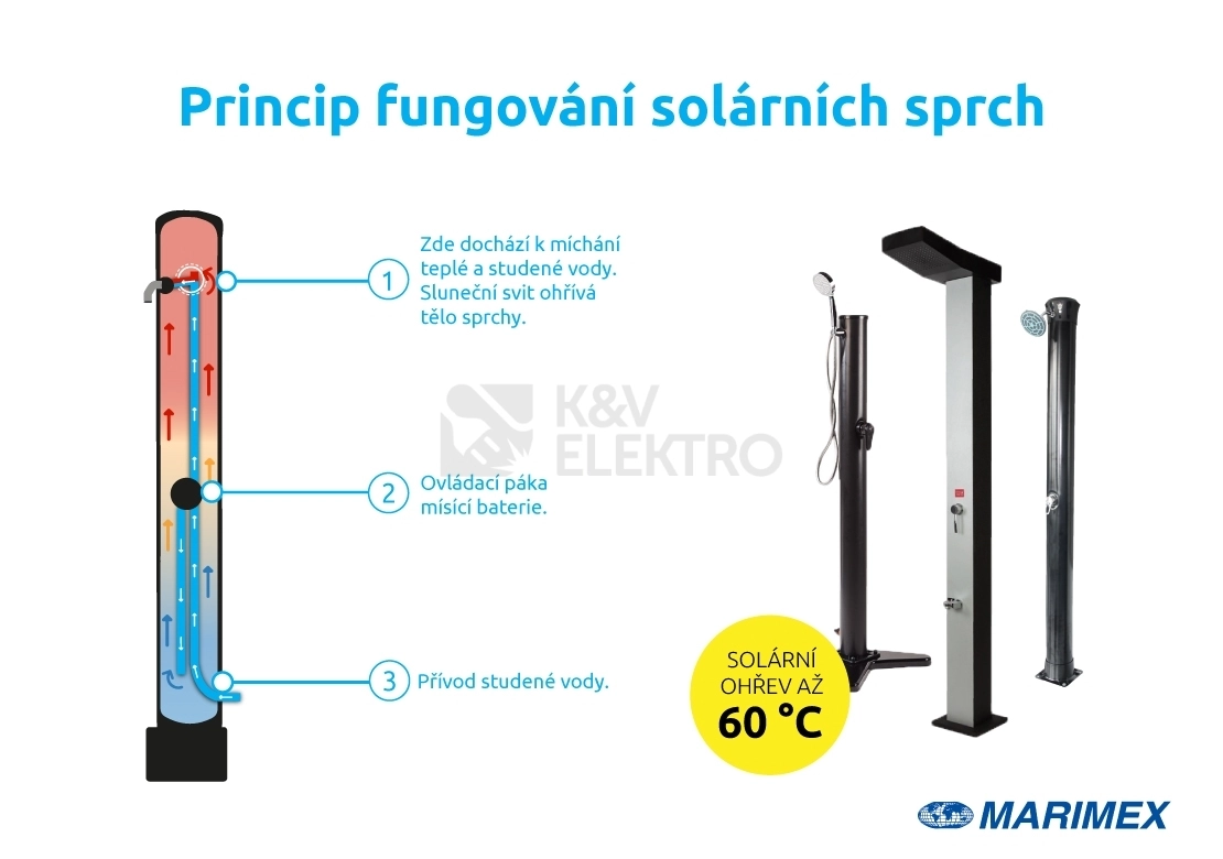 Obrázek produktu Solární sprcha Marimex UNO 14L 10992002 5