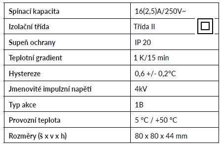 Manuální termostat DELTA DORE Tybox 11 (obrázek 4)