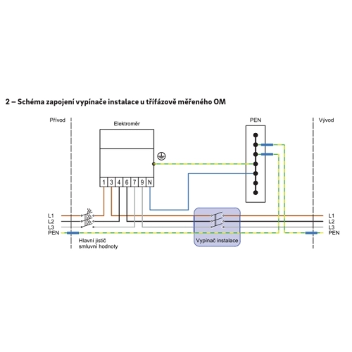 Elektroměrový rozvaděč ESTA ER 112 NVP7P 40A QM (S1/4) 113622 pro ČEZ, EGD (E.ON) (obrázek 3)