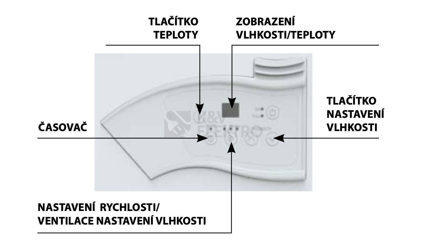 Obrázek produktu Odvlhčovač vzduchu MASTER DH 721 P 2