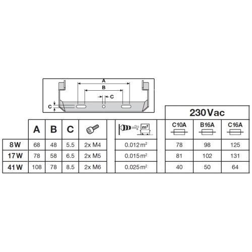 LED reflektor LEDVANCE FLOODLIGHT černý 41W/27W 6000lm/4000lm 4000K neutrální bílá IP66 (obrázek 4)