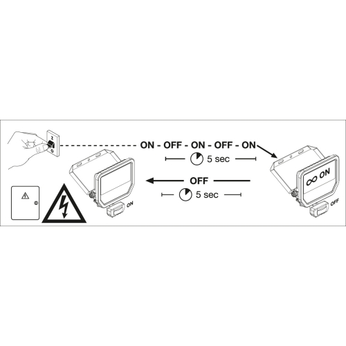LED reflektor s pohybovým čidlem LEDVANCE FLOODLIGHT bílý SENSOR 17W/11W 2400/1600lm 4000K neutrální bílá IP65
