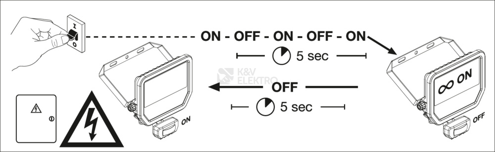 Obrázek produktu LED reflektor s pohybovým čidlem LEDVANCE FLOODLIGHT bílý SENSOR 17W/11W 2400/1600lm 4000K neutrální bílá IP65 8