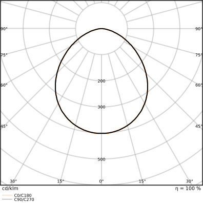 LED reflektor LEDVANCE FLOODLIGHT černý 133W/117W 20000lm/17500lm 4000K neutrální bílá IP66
