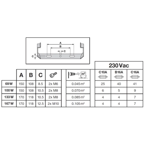 LED reflektor LEDVANCE FLOODLIGHT černý 133W/117W 20000lm/17500lm 4000K neutrální bílá IP66 (obrázek 3)