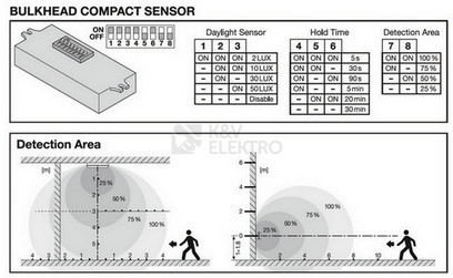 Obrázek produktu LED svítidlo s pohybovým čidlem LEDVANCE BULKHEAD COMPACT RECTANGULAR 5/7/9W bílá IP65 3000/4000K 8