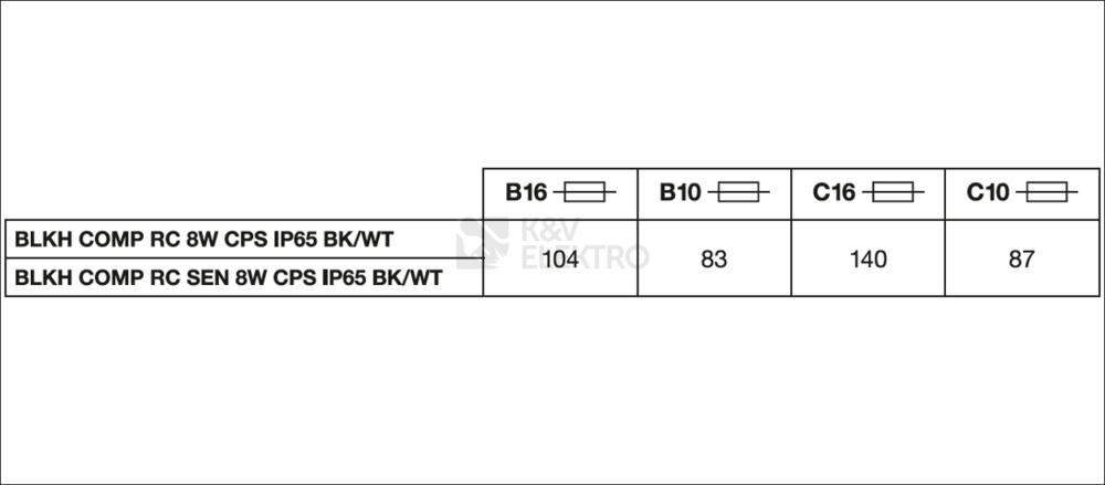 Obrázek produktu LED svítidlo s pohybovým čidlem LEDVANCE BULKHEAD COMPACT RECTANGULAR 5/7/9W bílá IP65 3000/4000K 9