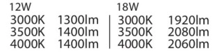 LED svítidlo s pohybovým čidlem Kanlux BENO 12-18W CCT-O-SEW bílé 12/18W 3000/3500/4000K IP65 (obrázek 6)