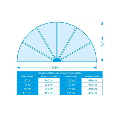 Zastřešení pro nadzemní bazény 4,57m Cabrio Marimex 10970571