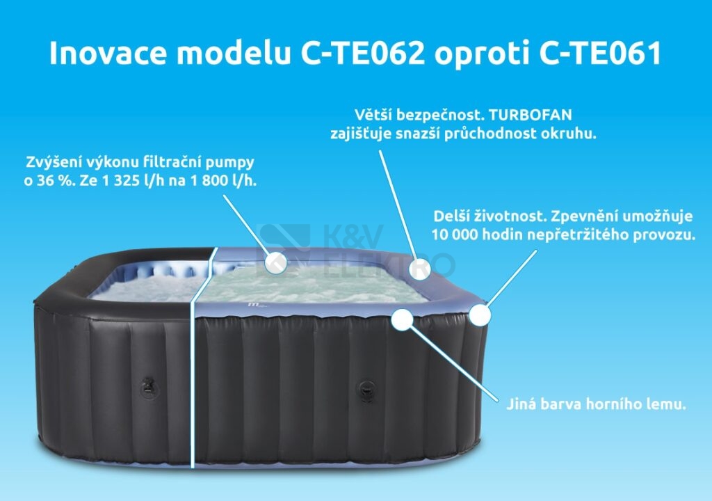 Obrázek produktu Bazén vířivý MSPA Tekapo C-TE062 Marimex 11400267 12