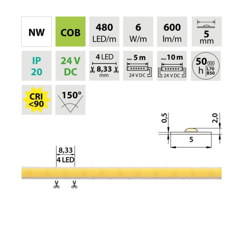 LED pásek McLED 24V COB neutrální bílá 480LED/m 6W/m CRI90 5mm ML-126.112.90.2